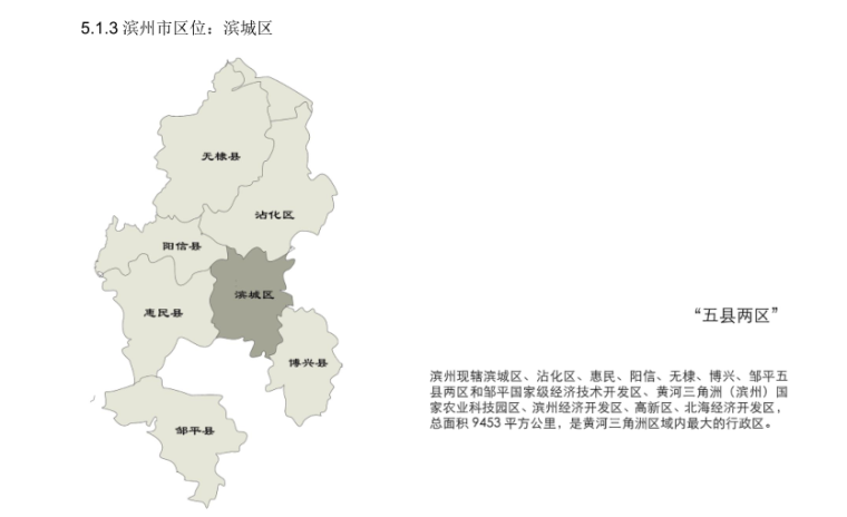 [山东]滨州狮子刘片区及黄河古村风情带文化旅游规划设计 C-3 地理位置