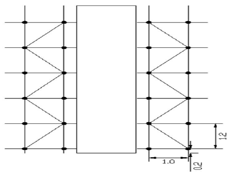 模板架搭设技术交底资料下载-玉楚高速公路勘察试验段墩身脚手架搭设技术交底