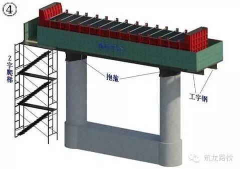 盖梁系梁施工及安全文明标准化图文，太强大了！-0939074fp5eoear7ifpn0o.jpg