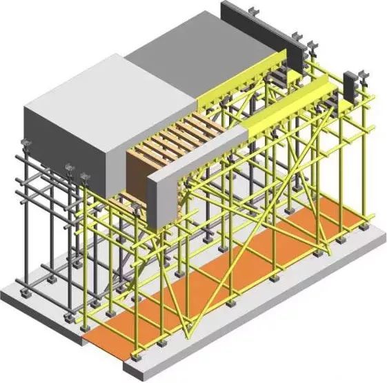 模板搭设拆除方案资料下载-后浇带模板支设应该怎么做？这套标准做法堪称完美！