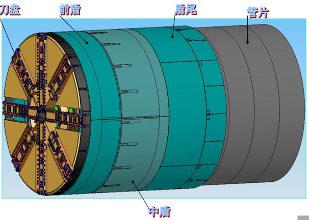 北京铁路地下直径线气垫式泥水盾构施工风险及控制_2