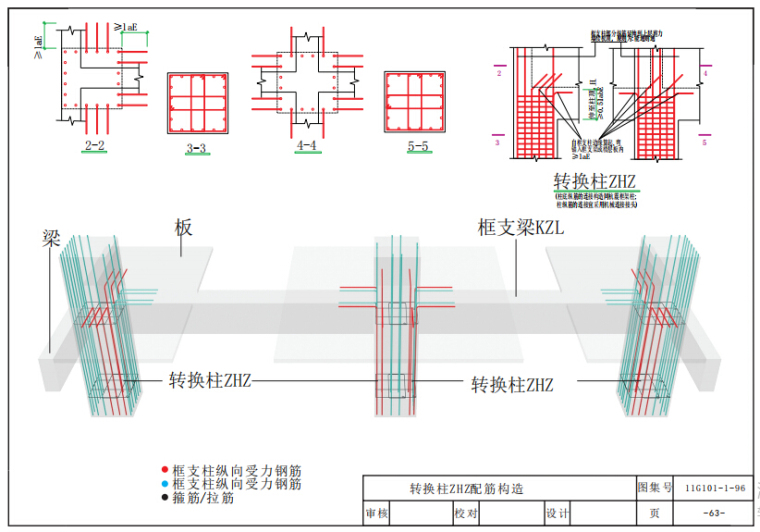16G101-03梁平法标准构造详图及三维示意图-转换柱ZHZ配筋构造