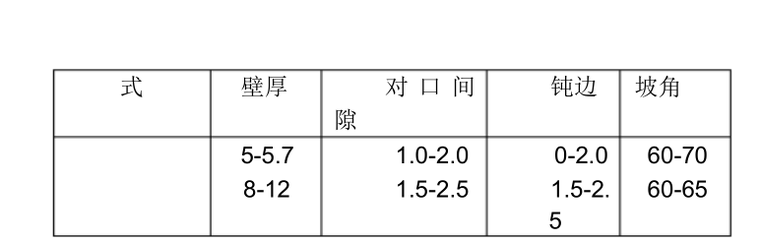 东北建安暖通施工组织设计_2