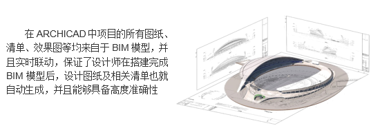 江门滨江体育中心项目BIM应用-设计分析