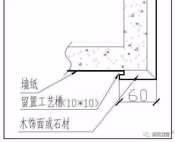 [节点收口]木饰面、石材与墙纸交接收口工艺工法_7