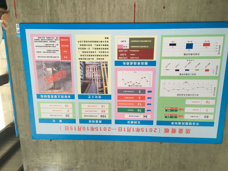 2015年中国建筑安全生产现场观摩会-IMG_0172
