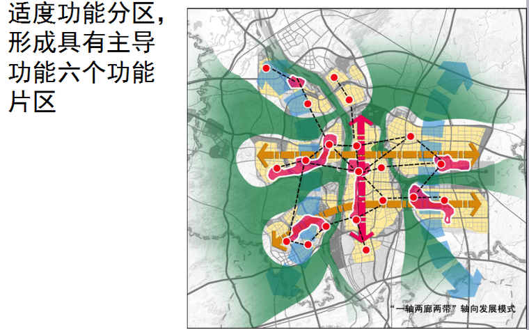 长沙市城市总体规划方案文本-功能分区