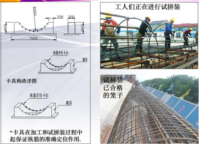 钢筋放样案例资料下载-[QC成果]提高高架桥桩基钢筋笼分段吊装连接合格率