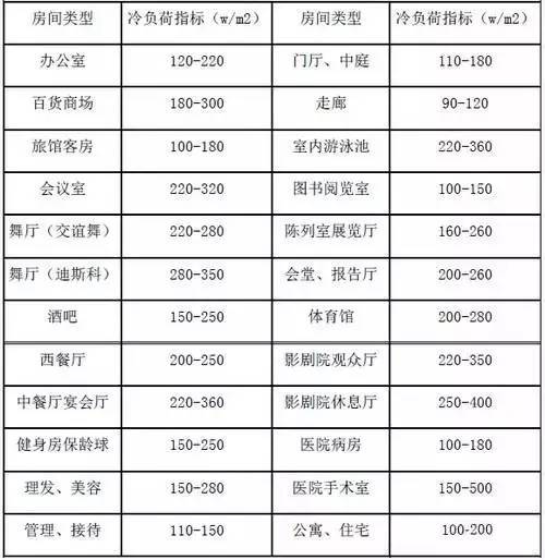 空气源热泵工作原理_2