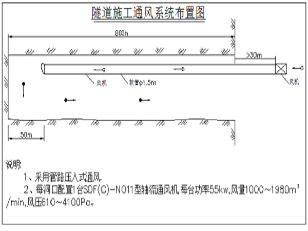 三车道长隧道资料下载-四车道隧道总体施工方案