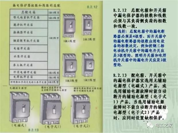 施工临时用配电箱标准做法系列全集-6_副本.jpg