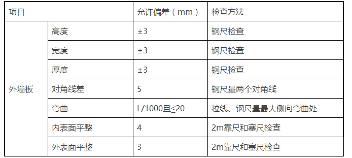 预制混凝土构件的运输和进场检查-2-2.png