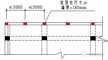 砖混结构斜屋面模板资料下载-含金量爆表的屋面工程标准做法来袭！