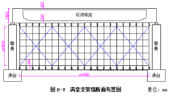 人行天桥专项施工方案_5