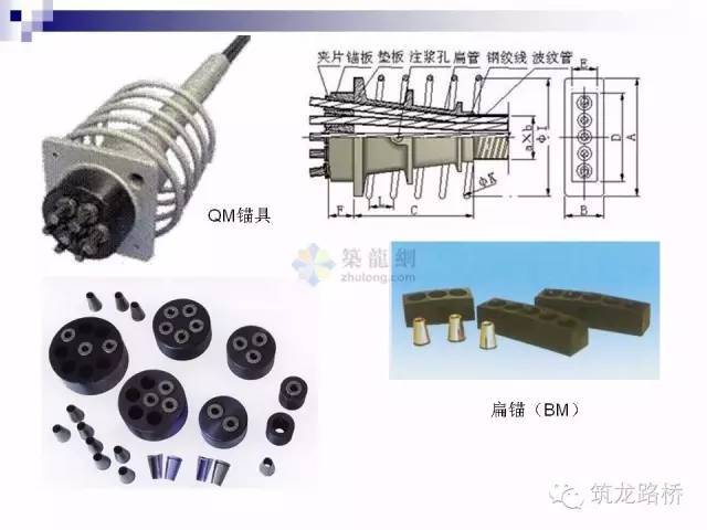 桥梁预应力施工详解_11