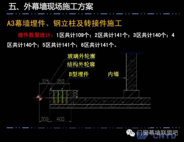 上海中心远大幕墙施工方案汇报，鲁班奖作品非常值得学习！_55