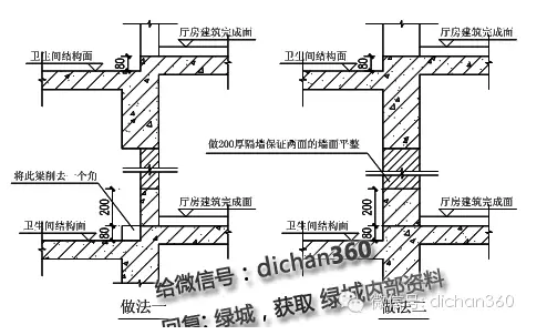 万科积淀30年的施工图技术措施-点击查看大图