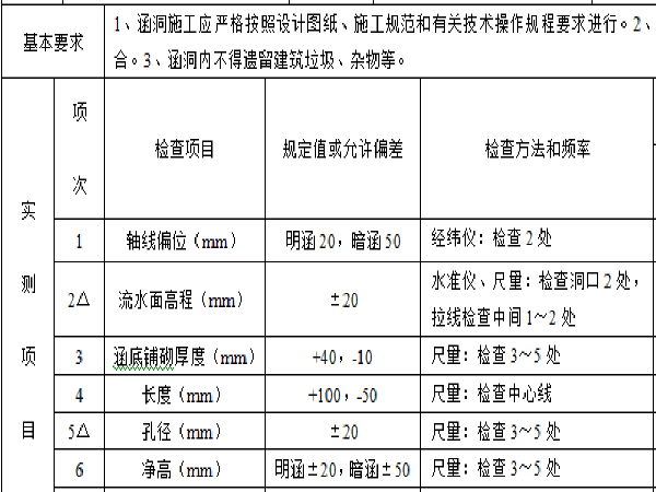 挡土墙工程安全交底记录资料下载-高速公路工程竣工资料表格（523张）