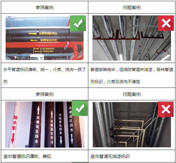 消防安装案例资料下载-住宅楼室外安装工程施工质量图册（精品案例）