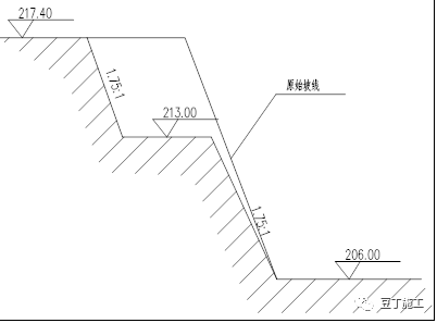 斜屋面支模CAD图资料下载-一个最高支模高度18.5米的高支模施工案例