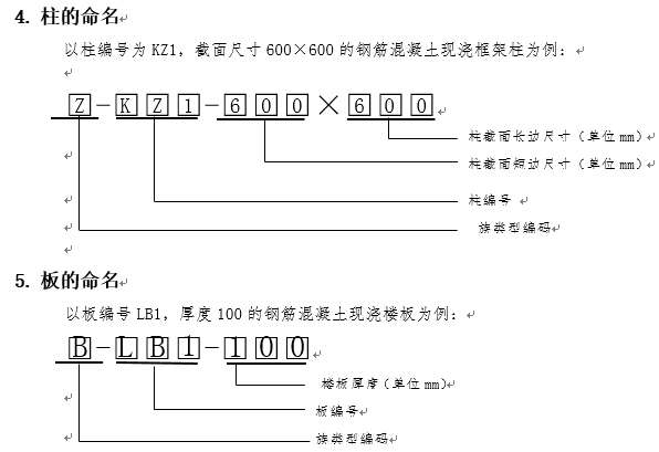 设计院BIM建模标准_10