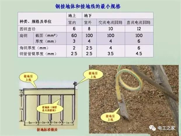 施工临时用配电箱标准做法系列全集-29_副本.jpg