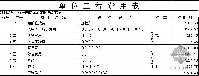 直线加速器建筑图纸资料下载-北京某医院直线加速器改造工程预算书（2009）