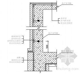 土建带地下室办公楼图纸资料下载-武汉某高层办公楼地下室施工方案