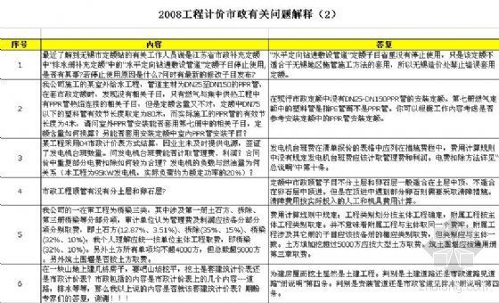 2010年市政定额资料下载-江苏省2006-2008年市政定额解释