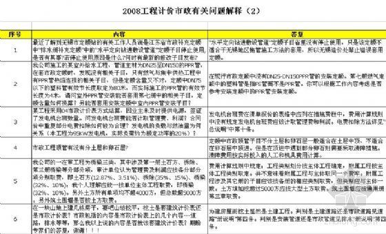 2008宁夏定额解释资料下载-江苏省2006-2008年市政定额解释