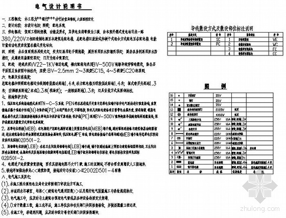 三相照明配电系统图资料下载-楼面电气系统图