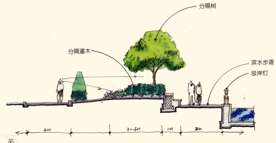 法式风情居住区园林景观规划设计方案-节点图