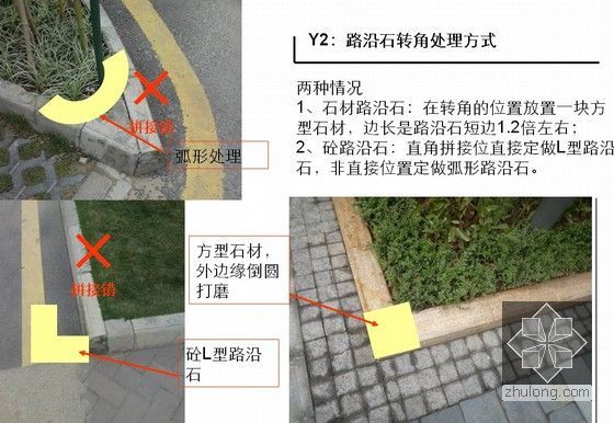 标杆地产园林工程施工标准化做法（PPT 71页 附图丰富）-路沿石转角处理方式