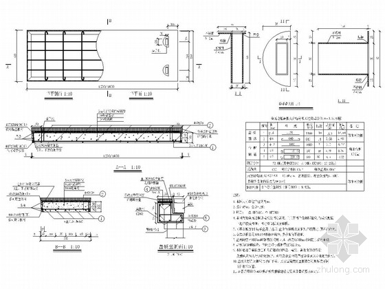 [四川]城市主干路道路改造电力浅沟工程施工图设计31张-电力浅沟带金属边框盖板大样图 