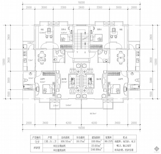 25层住宅户型图资料下载-板式多层一梯两户三室二厅二卫户型图(118/118)