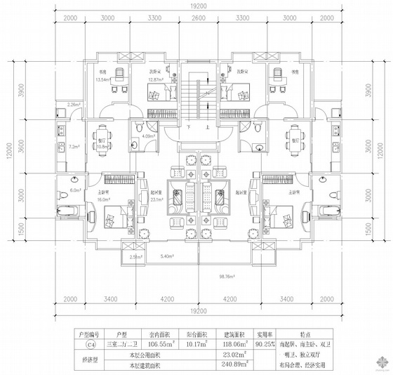 一梯两户板式建筑资料下载-板式多层一梯两户三室二厅二卫户型图(118/118)