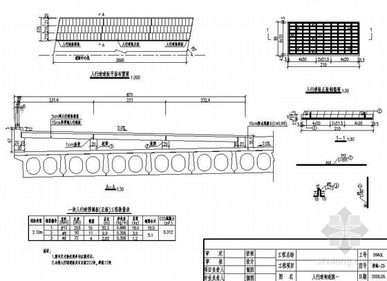 桥梁人行道板dwg资料下载-13m空心板简支梁人行道构造节点详图设计