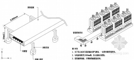 给排水安装节点详图资料下载-多联机安装节点详图