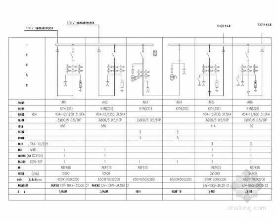[江西]二十五层科技信息综合楼全套电气施工图67张-高压系统图 