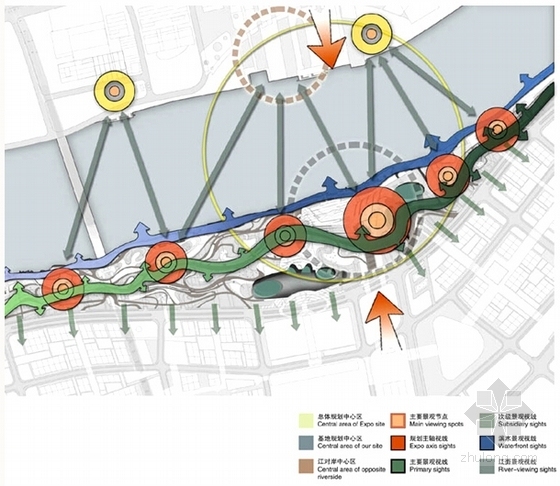 [上海]滨水生态世博园景观规划方案-功能区分析