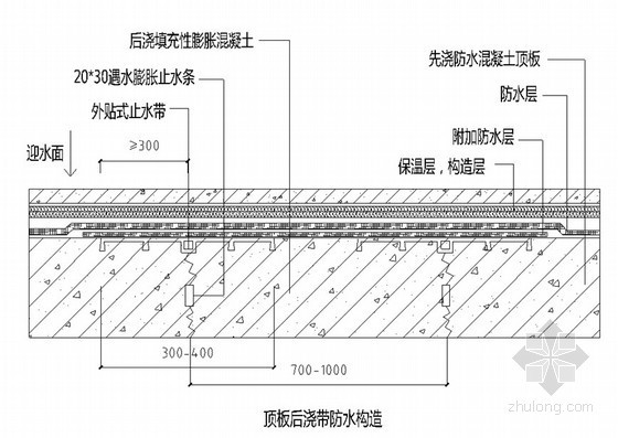 地下室桩基防水节点资料下载-[北京]大型商业综合楼地下室防水施工方案（聚乙烯丙纶）
