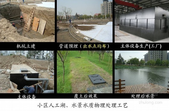 房建工程品质工程资料下载-[知名房企]房地产企业品质实践研究报告(精品工程管理措施)96页