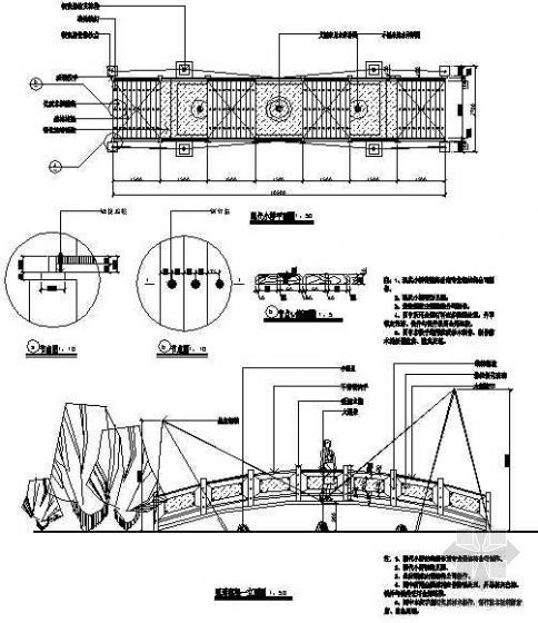 钢箱梁小桥资料下载-现代小桥详图