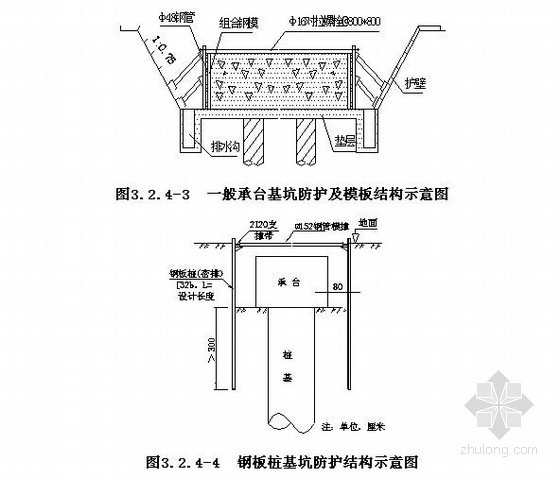 上承式拱桥施工组织方案资料下载-铁路站前工程施工组织设计(车站、桥梁、隧道)