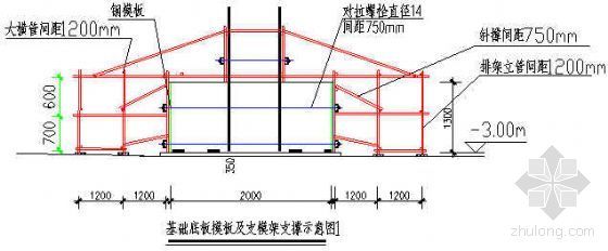 环式碎煤机资料下载-池州市某电厂碎煤机室施工作业指导书