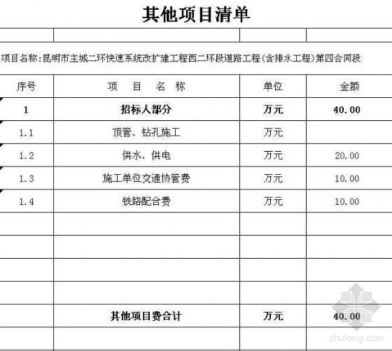 道路工程量工程款资料下载-2007年云南昆明某道路工程清单报价（含排水工程）