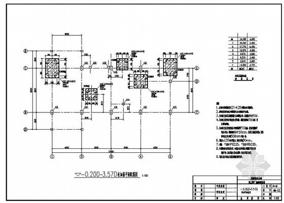 框架梁外包型钢加固图资料下载-某厂房结构加固施工图（外包混凝土、高强钢绞线）