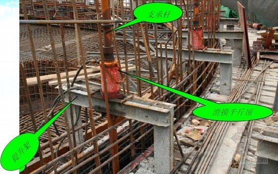 高层建筑施工关键技术及高大模板支撑系统安全技术培训讲义-滑模施工 