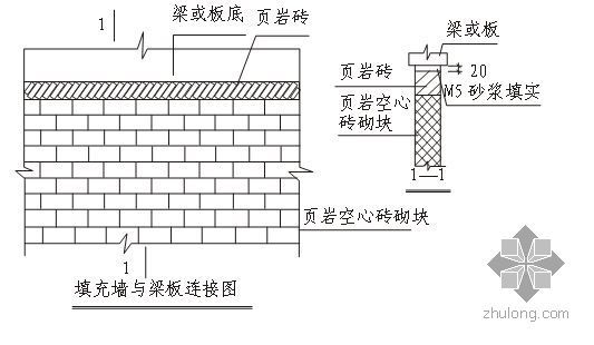上海多层住宅框架结构建筑资料下载-重庆某框架结构多层住宅群施工组织设计（争创巴渝杯）
