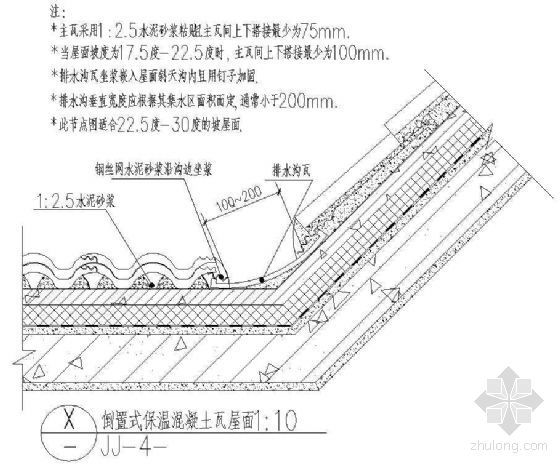 蒸压加气混凝土砌块建筑构造资料下载-倒置式保温混凝土瓦屋面天沟（一）